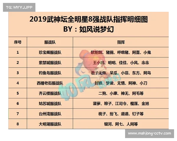 杰克鱼广东公开赛奖金升级 广州六年首迎女子中巡赛事精彩亮相 杰克鱼广东公开赛奖金升级 广州六年首迎女子中巡赛事精彩亮相