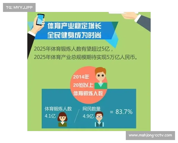 短跑体能训练馆资本涌入 北京上海门店数量大幅增加 助力健身行业发展 短跑体能训练馆资本涌入 北京上海门店数量大幅增加 助力健身行业发展
